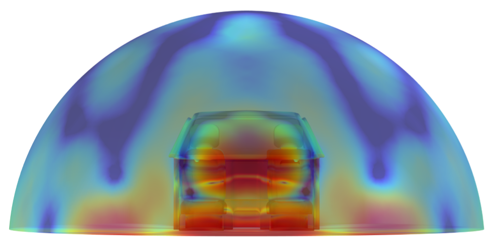 AVAS (Acoustic Vehicle Alerting System) Simulation – FEA Method