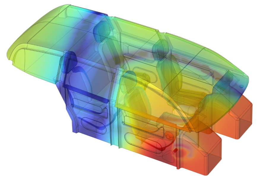 Vehicle Cabin Interior Simulation – Seat Mechatronic Systems