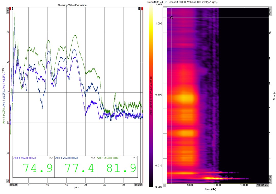 Idle Vibration.jpg